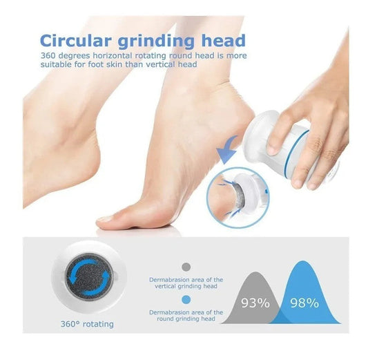 Removedor De Callos Eléctrico Pies Exfol