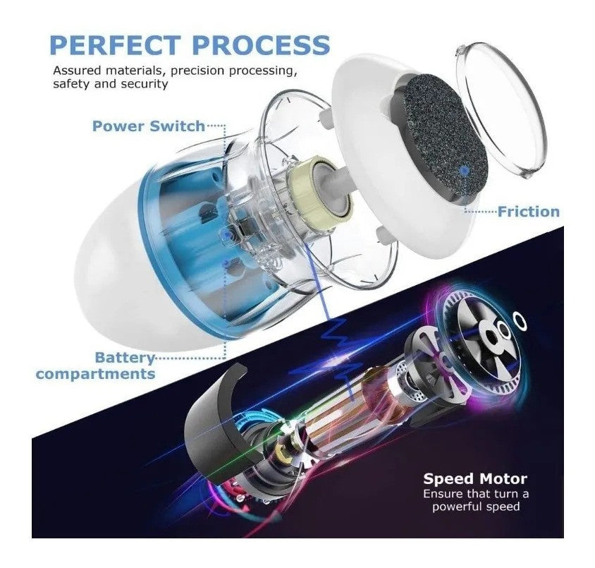 Removedor De Callos Eléctrico Pies Exfol